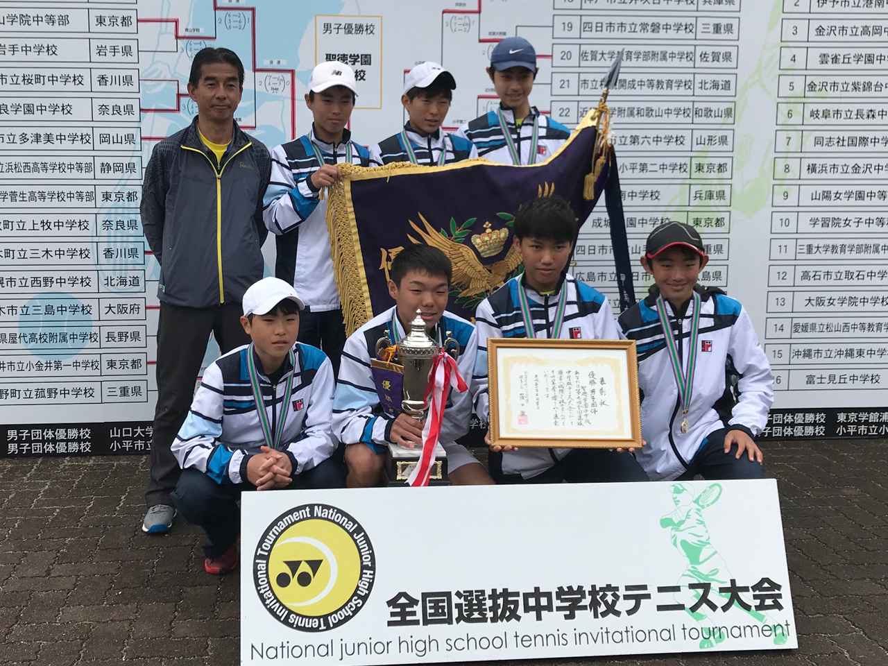 男子は聖徳学園（東京）が浪速（大阪）を下して優勝 [第7回全国選抜