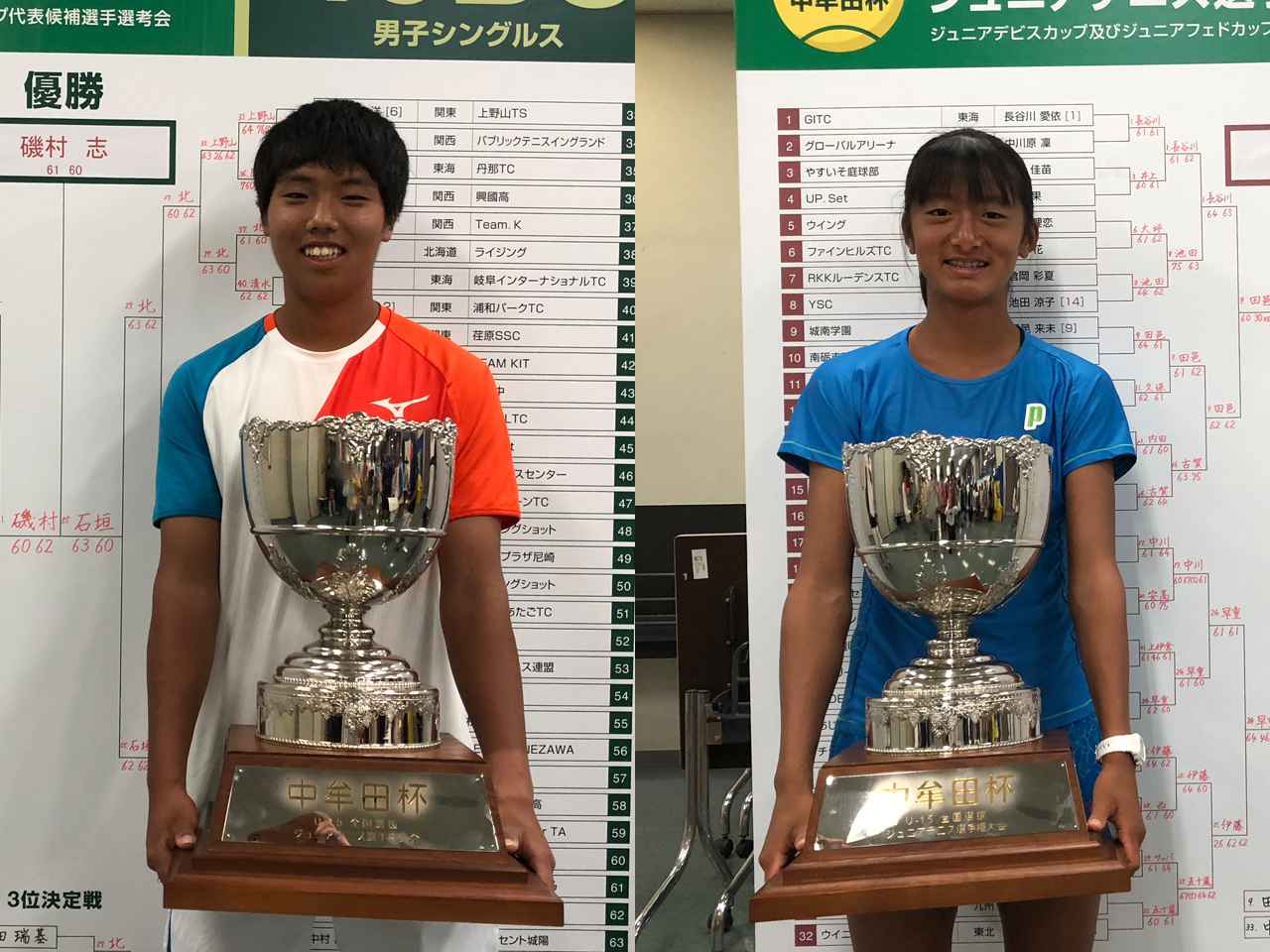 磯村志 中国 やすいそ庭球部 と松田絵理香 関東 レニックスts が優勝 第37回中牟田杯 U15 テニスマガジンonline Tennismagazine Jp