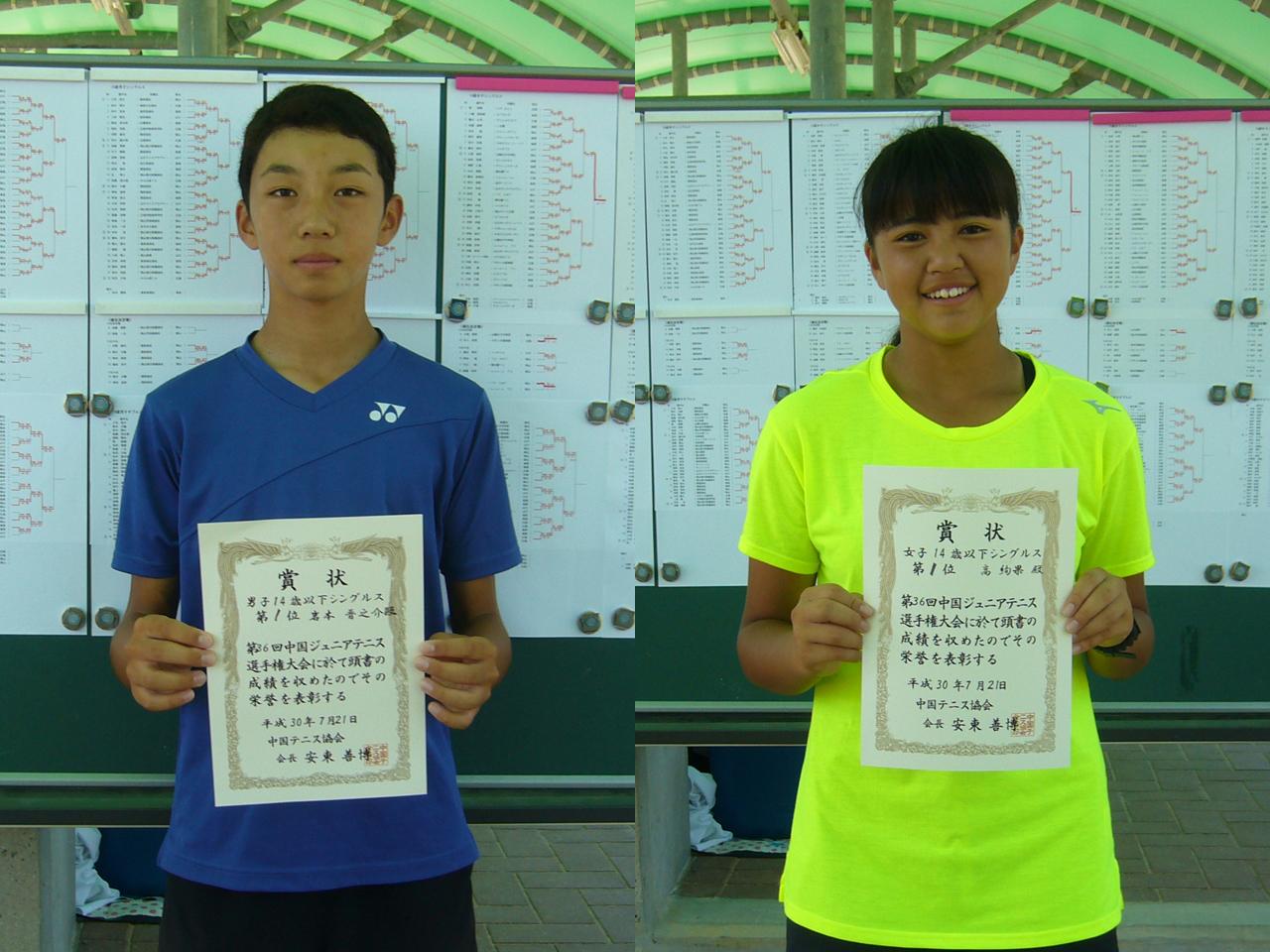14歳以下は岩本晋之介 島根 吉賀町テニス連盟 と髙絢果 広島 Up Set が優勝 H30中国ジュニア テニス マガジンonline Tennismagazine Jp