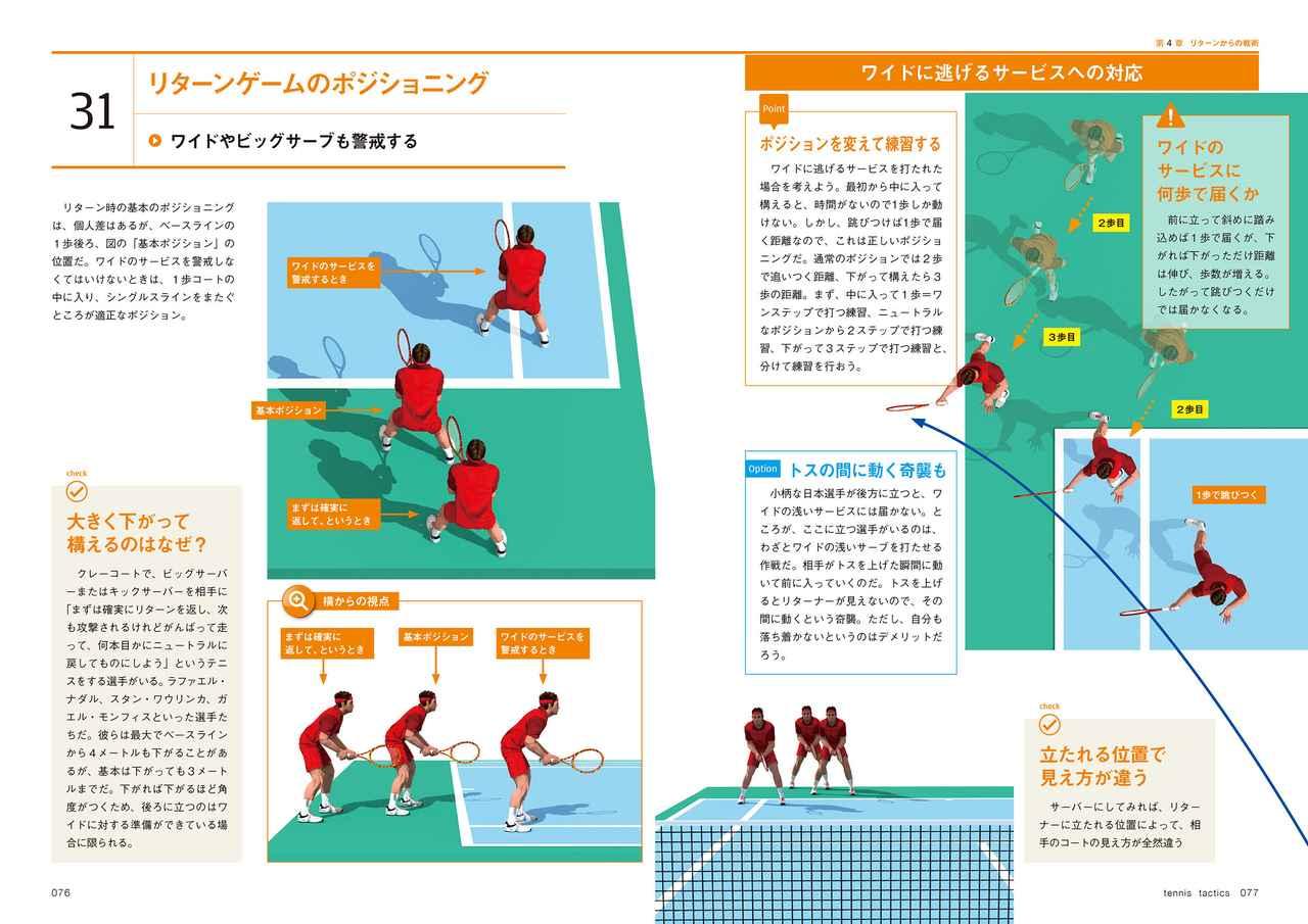 小浦武志のプロフェッショナルテニス理論 全8巻セット 小浦猛志（小浦